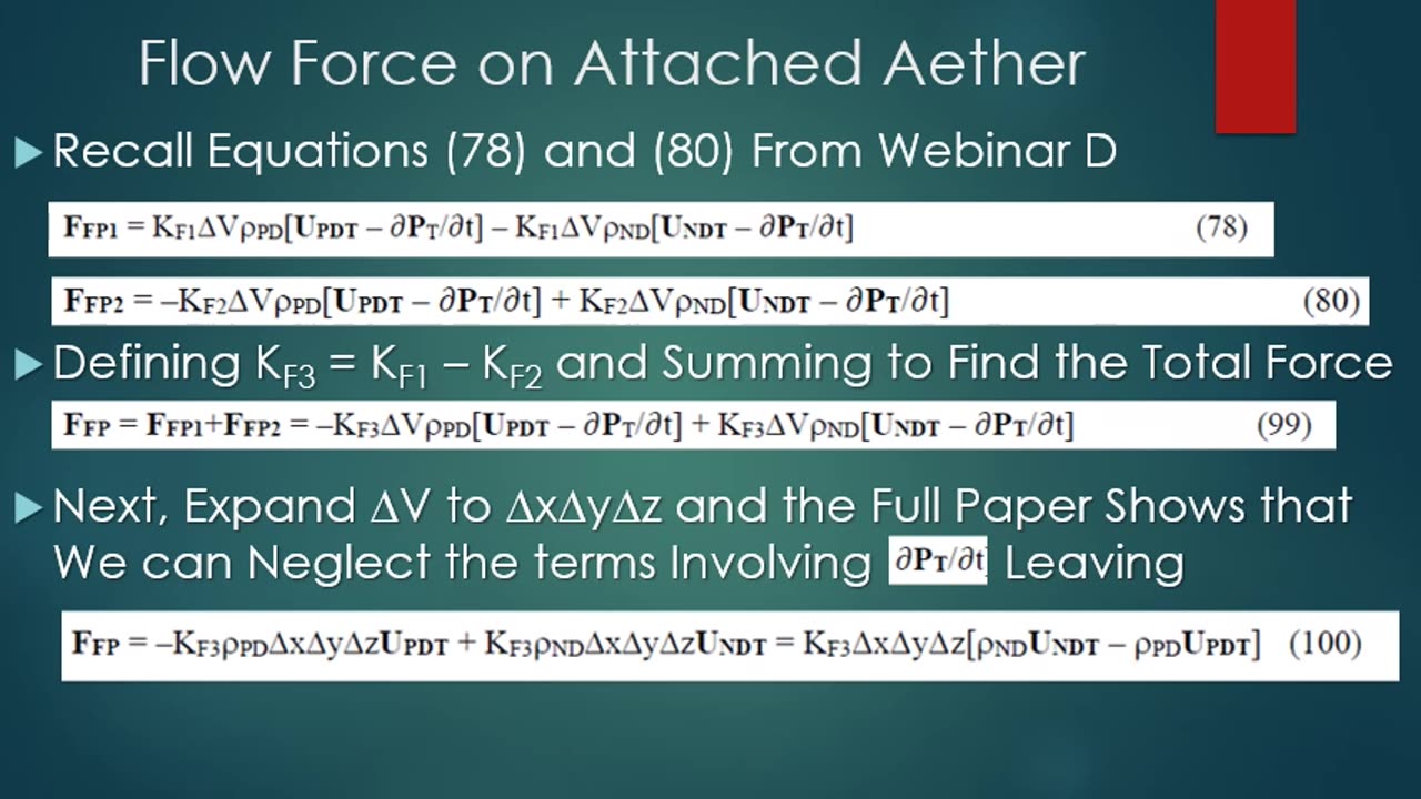 The Quantum Luminiferous Aether:Webinar E - Maxwell’s Equations