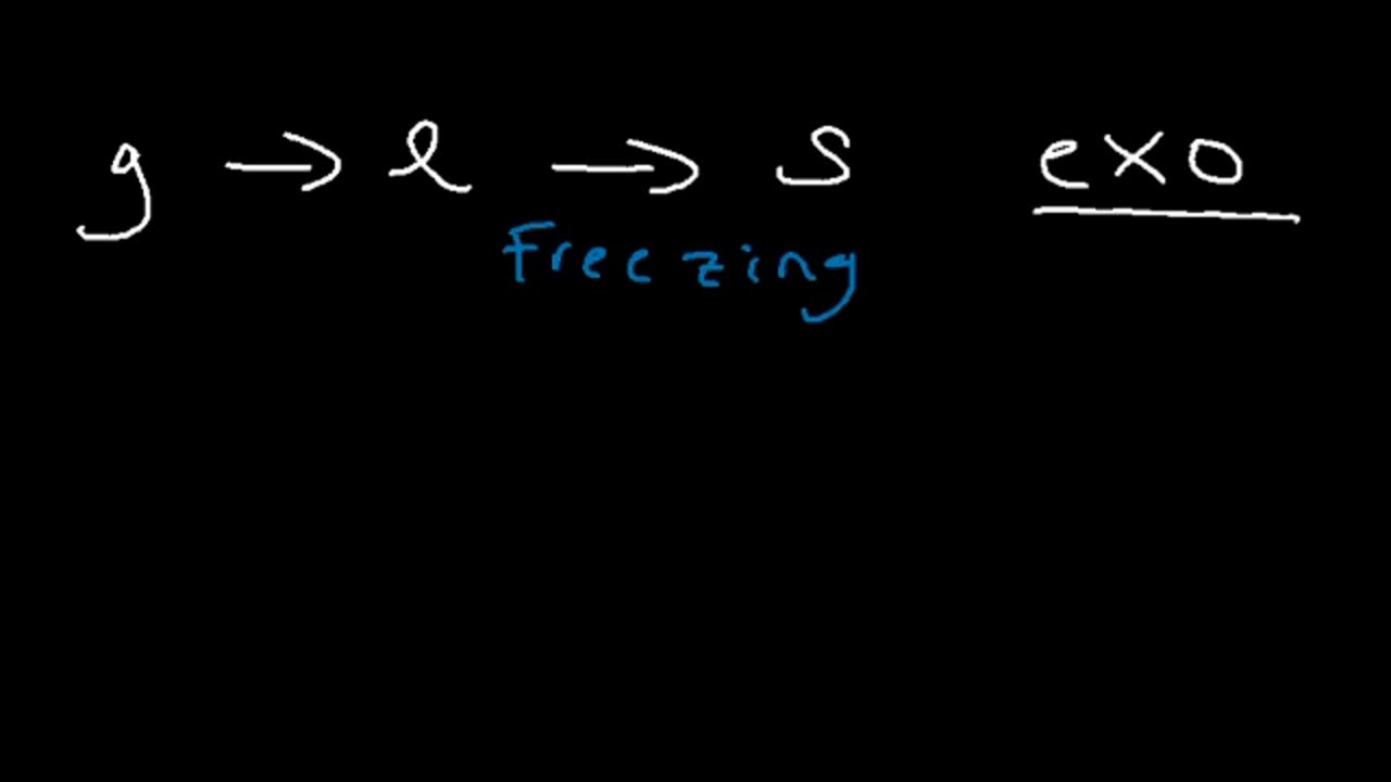 Endothermic and Exothermic Reactions