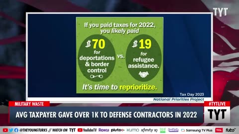 Where Your 2022 Tax Dollars Went...SPOILER ALERT Defense Contractors