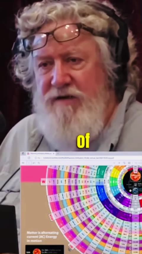 Randall Carlson new energy Joe Rogan