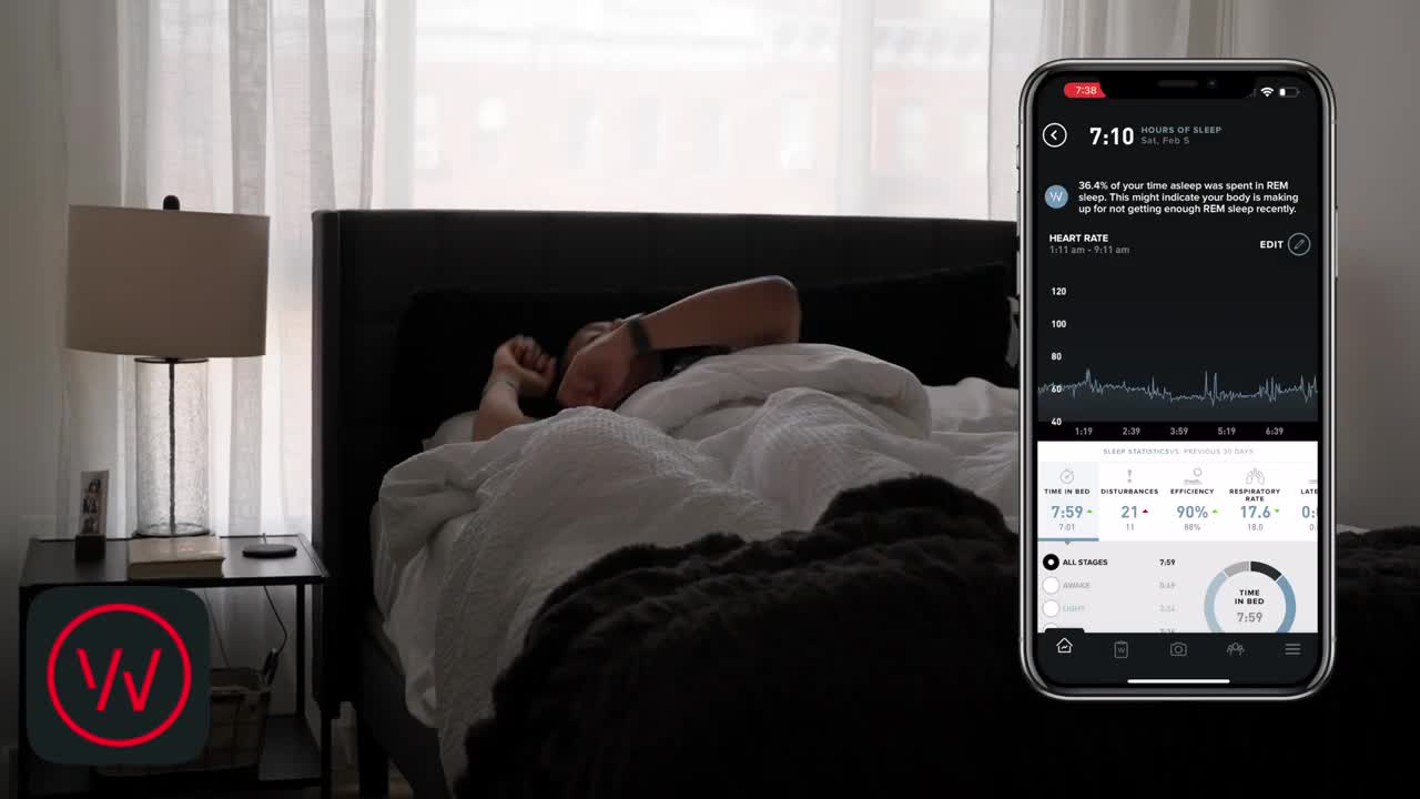 Best Fitness Apps for 2022 (UPDATED!) | My 4 Favorite Picks