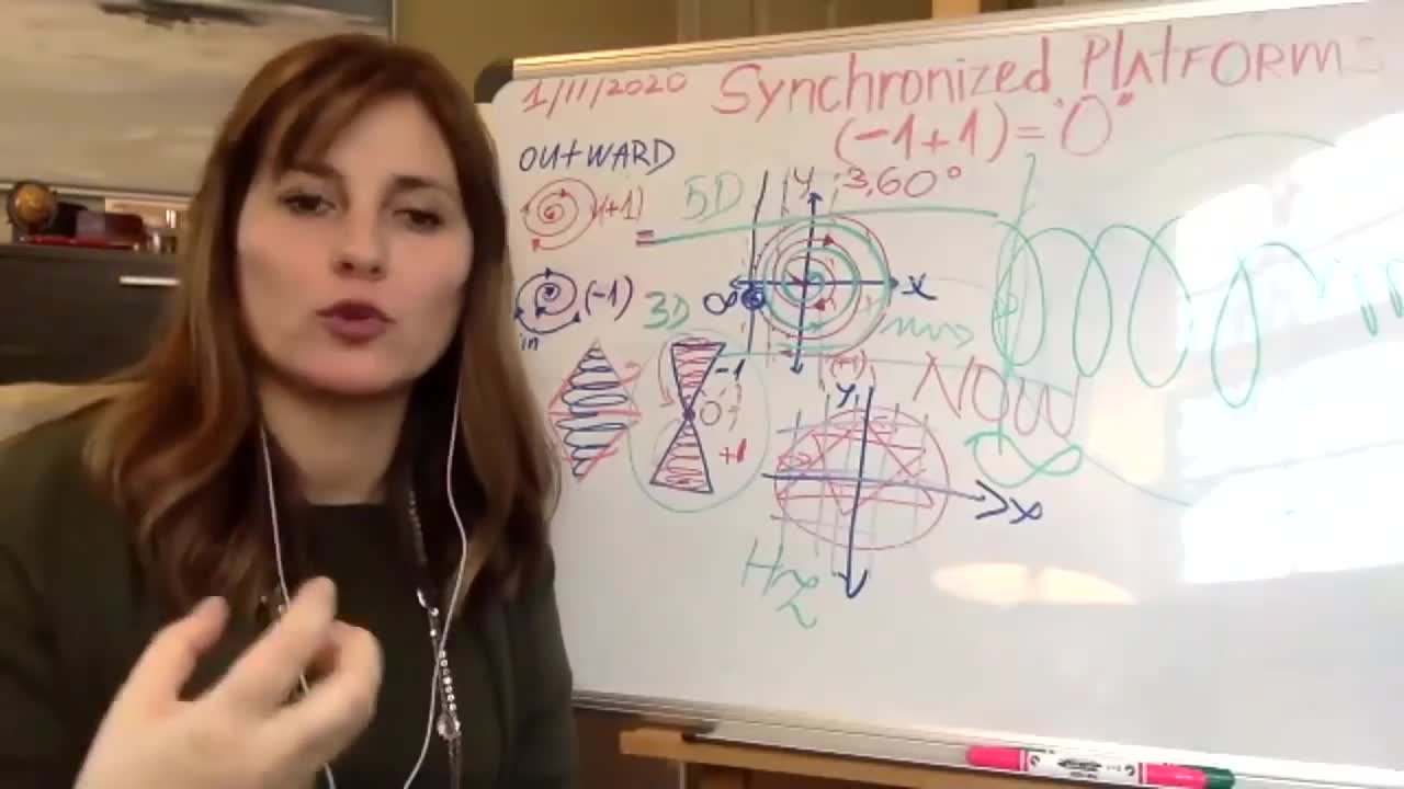 Season 3 - Quantum Manifestation -Marina Jacobi S3 E1 Synchronizing Platforms / Co-Host Joe Pena