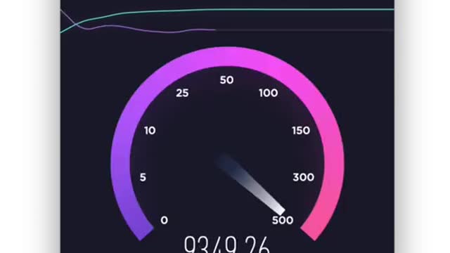 10 Gb/s Fiber Optic internet for $30/month speed test