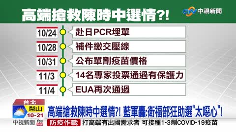 高端搶救陳時中選情?! 藍轟:"太噁心"! 柯:政治凌駕專業