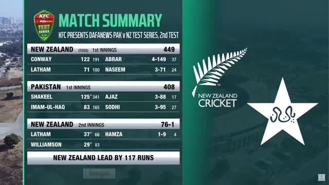 1st Session Highlights Pakistan vs New Zealand 2nd Test Day 4 PCB MZ2L