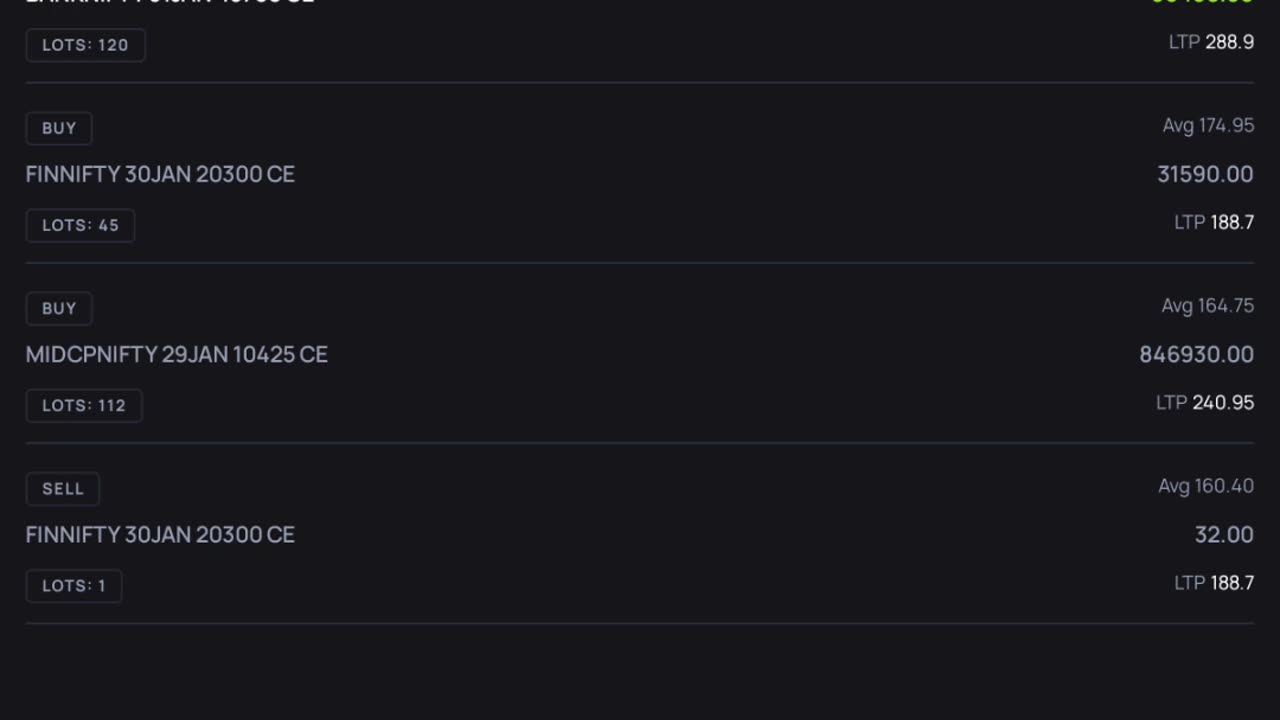 Trading Today profit 9lac