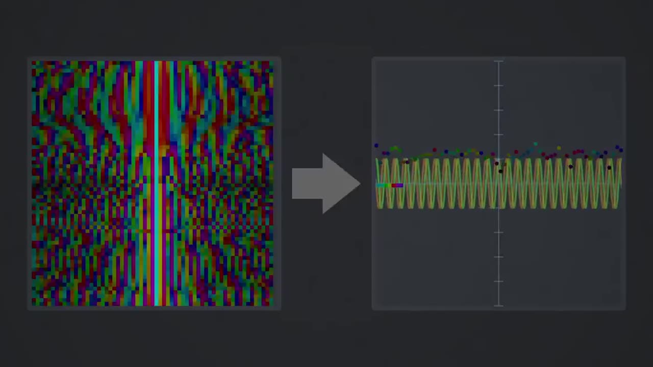 The Remarkable Story Behind The Most Important Algorithm Of All Time