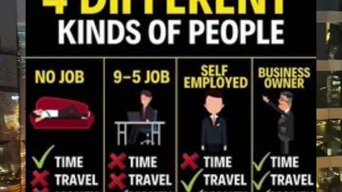 Which of these 4 are you? #dropshipping #ecommerce #ecom #dropship