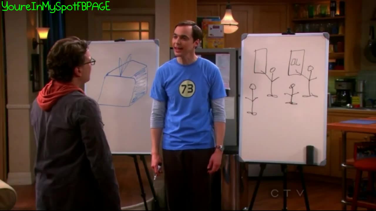 Pictionary - The Big Bang Theory