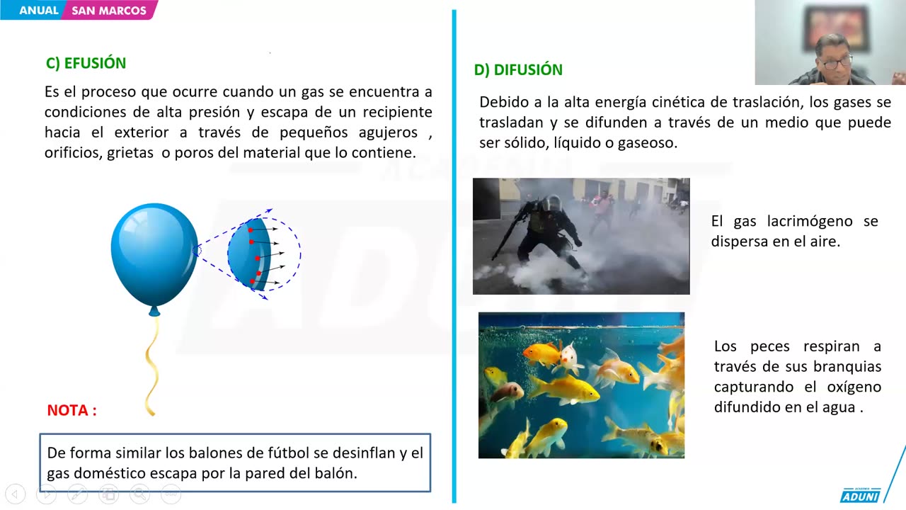 ANUAL ADUNI 2024 | Semana 18 | Química S1