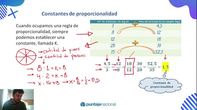 QUÍMICA 7° Básico / GASES Clase 5