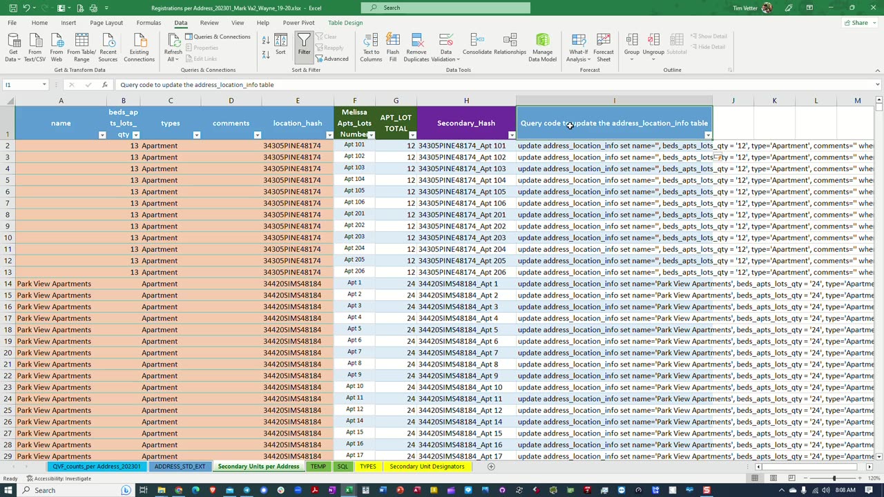 Registrations per Address, back end data workflow