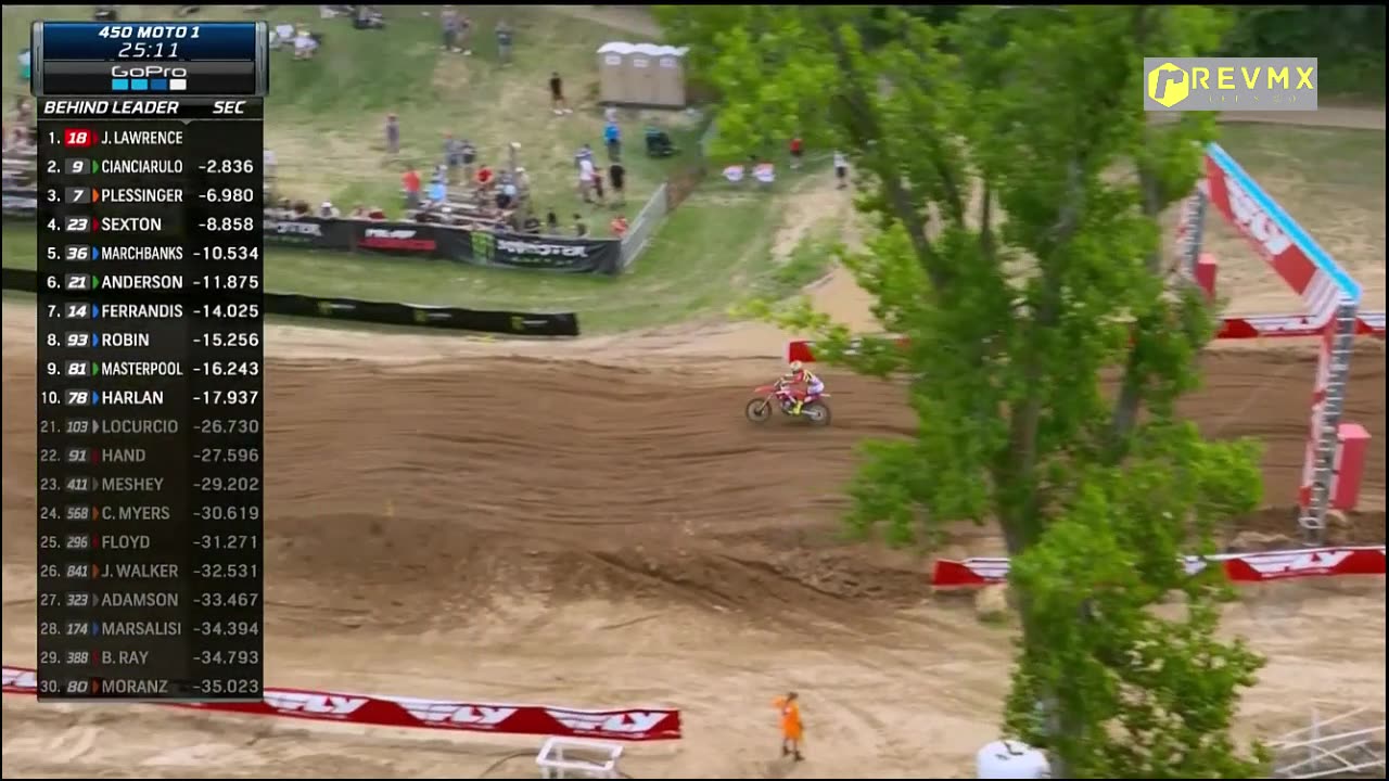 Millville 450 Moto 1 START AMA Motocross