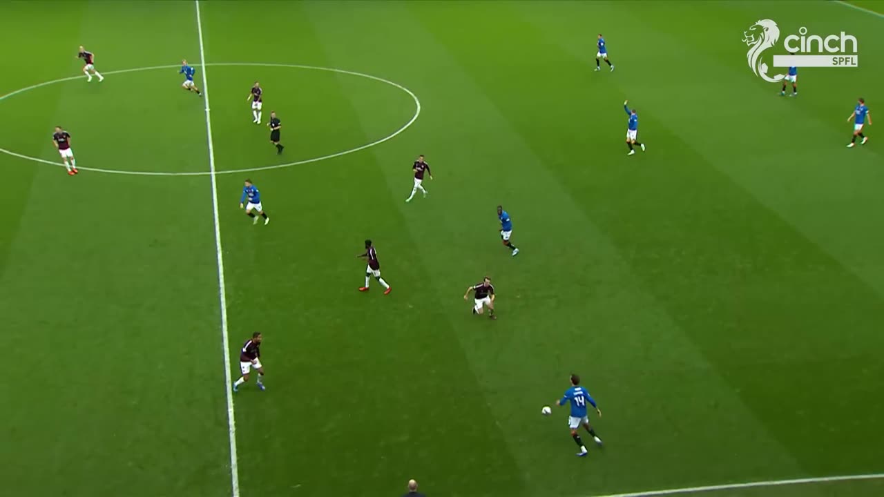Rangers 2-1 heart of Midlothian