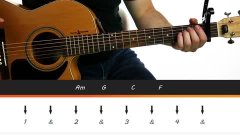 Stitches Guitar Tutorial (Shawn Mendes) Easy Chords Guitar Lesson