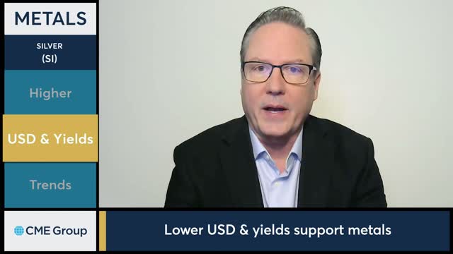 Metals Market Commentary Dan Deming, 12722