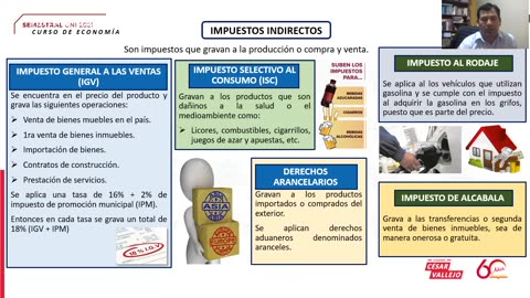 SEMESTRAL VALLEJO 2021 | Semana 11 | Economía S1