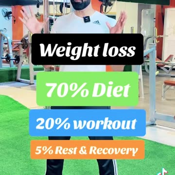 Weight loss Advised by Bilal Kamoka