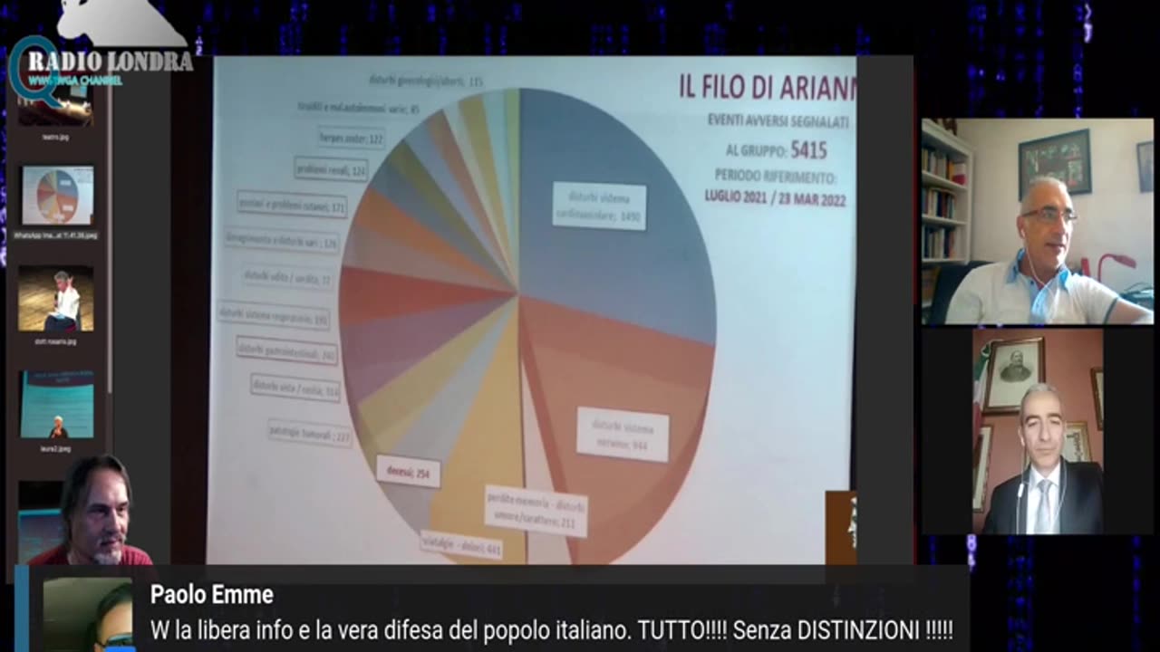 Aventino del Popolo, puntata del 17 giugno 2022.