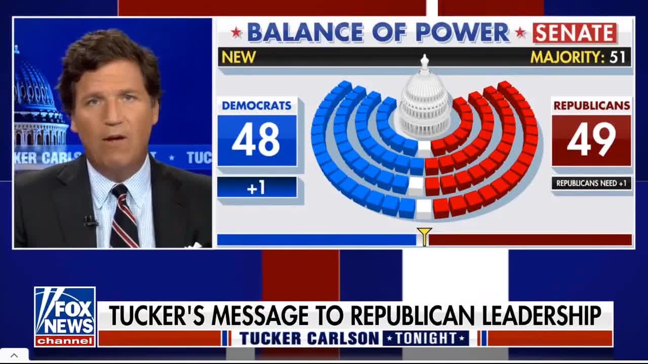 Tucker Carlson Tonight notFULL SHOW -- 11-9-22