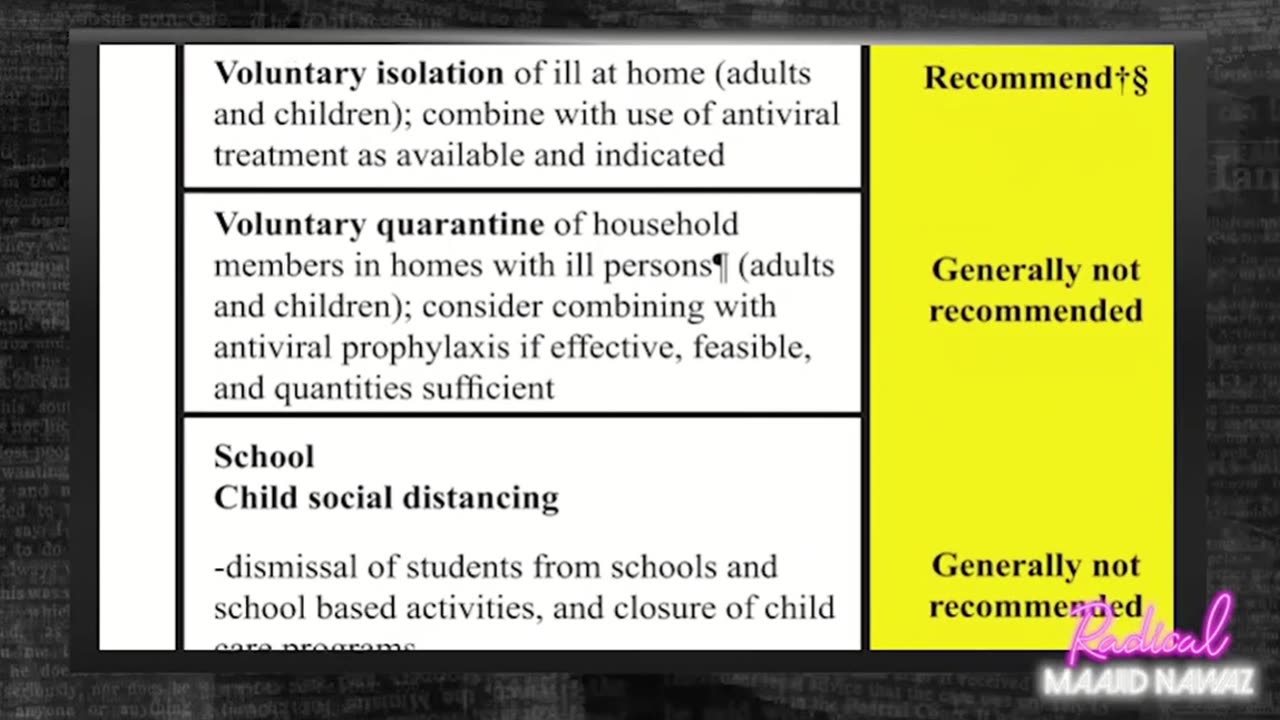 Depopulation Agenda? Mike Yeadon suggests so.