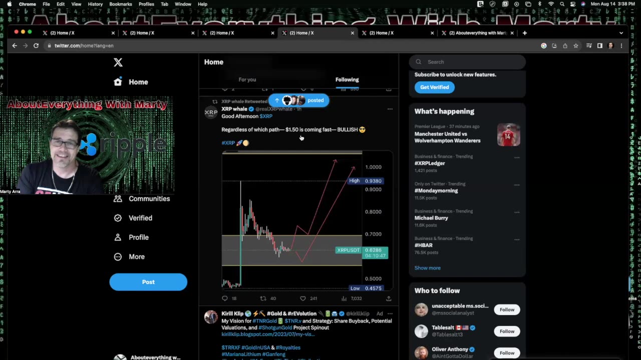 XRP $1.50 Incoming