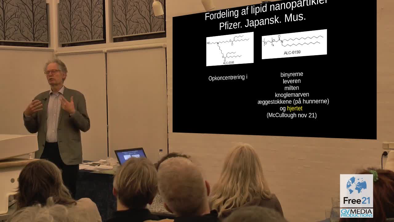 Niels Harrit_ _PCR testen og hvad deraf følger_, del 2_2. D. 5. december, 2021