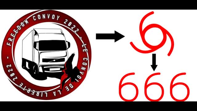 FR33DOM CONVOY ARRIVES IN UK