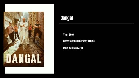 Best Movies To Watch #88 - Dangal