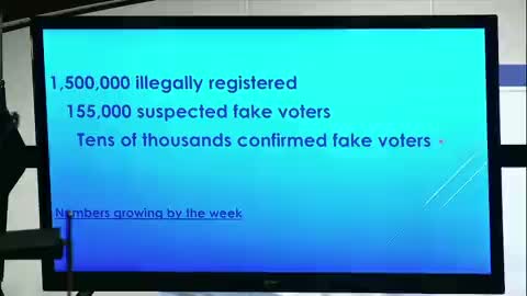 In Wisconsin: 1.5 million ILLEGAL VOTER registrations 155,000 suspected FAKE VOTERS