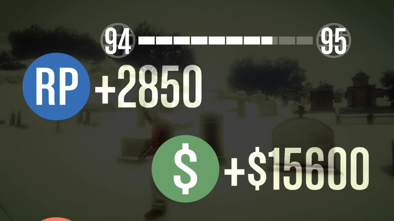 [GTA ONLINE][Easy Solo Money Mission] Lost MC RIP $15600 & 2850XP in 11 Minutes