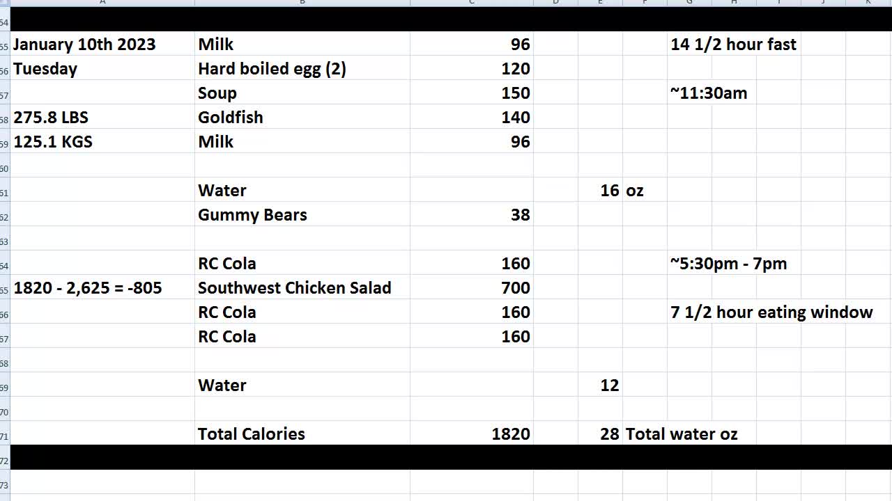 Daily Calorie Count: January 10th