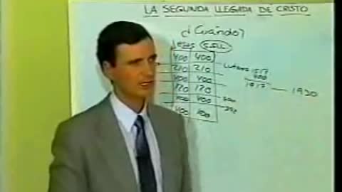 18 Cómo, cuándo y dónde Todo sobre la SEGUNDA LLEGADA del Mesías