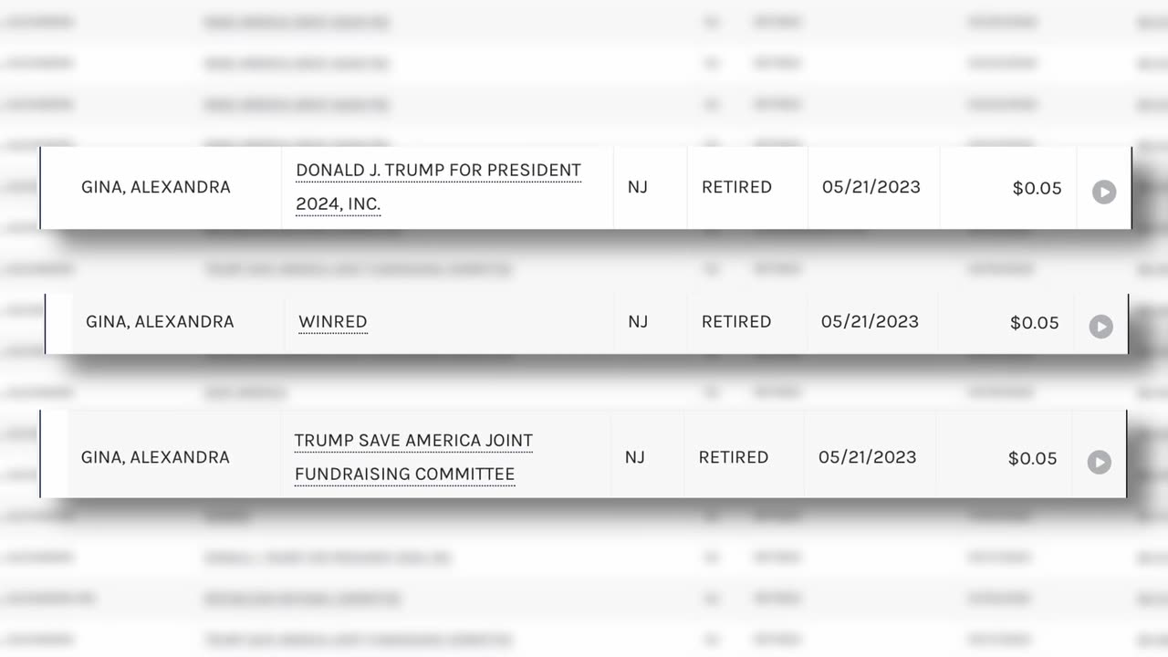 ActBLUE and WinRED are using YOUR NAME without your KNOWLEDGE