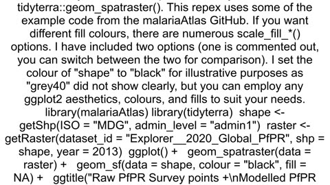 customize malaria atlas project autoplots