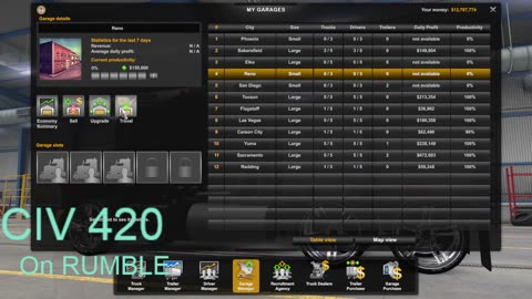 Monday Live Stream American Truck Simulator