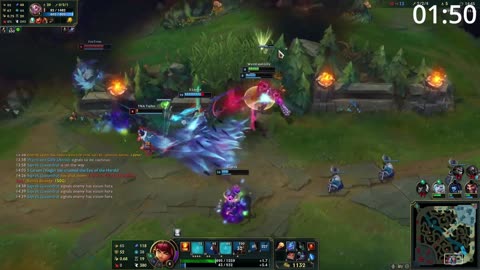3 Minute Annie Guide - A Guide for League of Legends