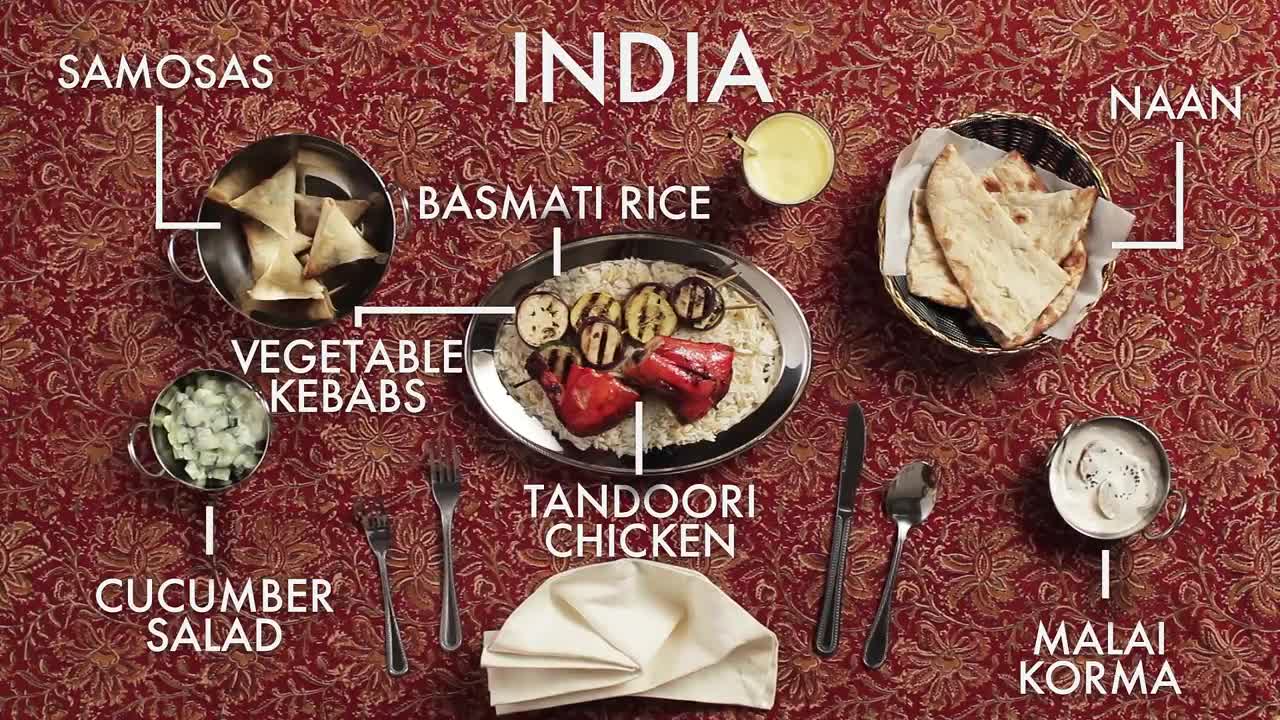 Barbecue From Around The World