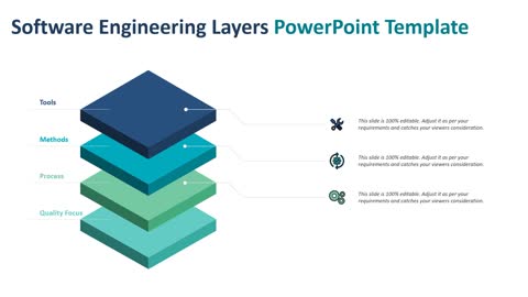 Software Engineering Layers PowerPoint Template