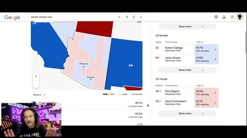 Arizona Long Count Chicanery -Viva Frei 11/9 before they rigged the senate race to Gallego