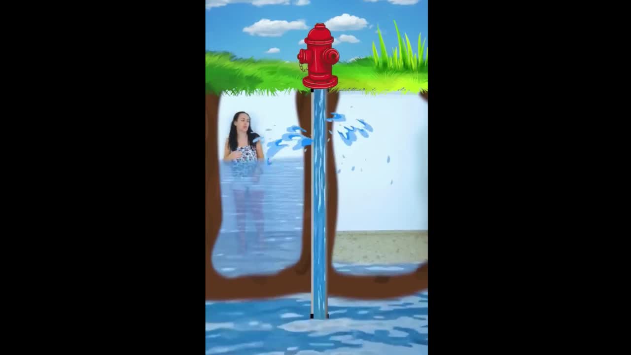 What would you do in this situation?