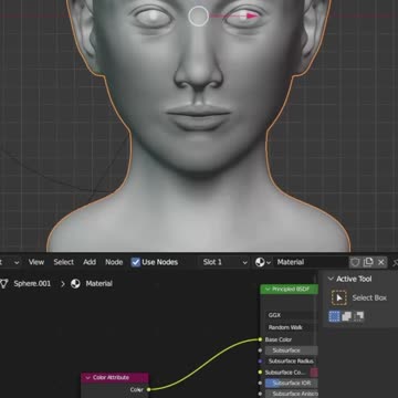 Blender 3D Asian women face sculpt painting