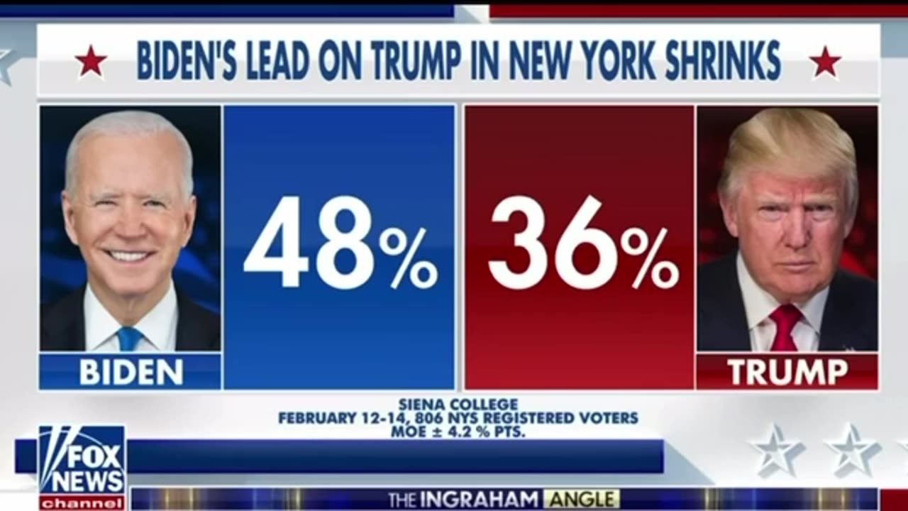 The Ingram Angle Town Hall with President Donald J Trump - VP choices/conclusion