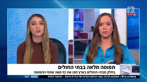 תפוסה של 130% והמתנה של שעות העומס הבלתי נתפס בבתי החולים לאחר החיסונים דפקו את מערכת החיסון 08.01.23