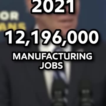 Joe Biden's 15 Million Jobs created Hoax!