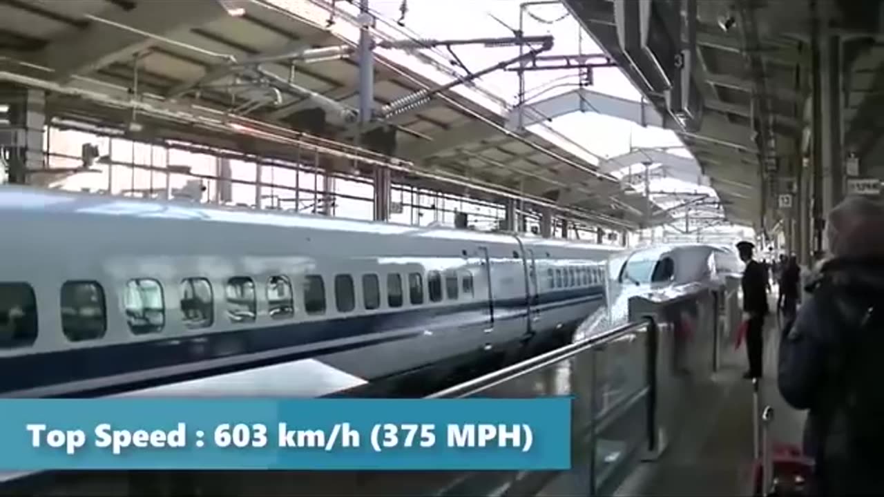 Top 10 Fastest Trains in The World 2019 __ Amazing Compilation of the High speed Trains 2019