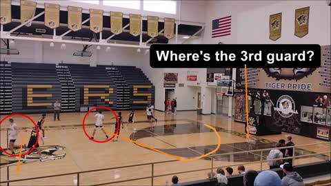 Team Arkansas NWA Boys Week 2 Breakdown