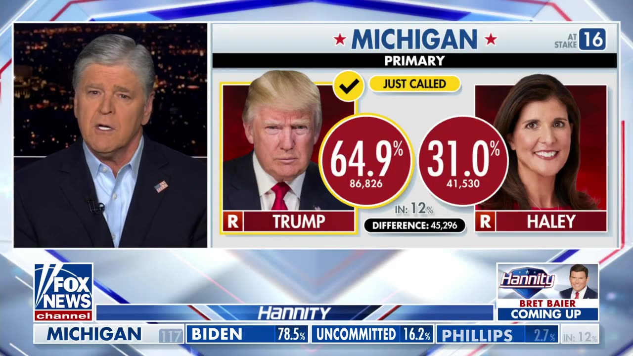 BREAKING: Trump wins Michigan GOP primary