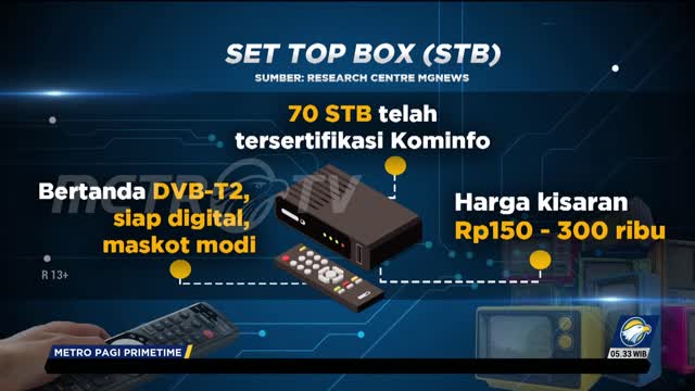 Stop Analog TV, Come to Digital