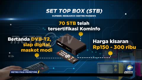 Stop Analog TV, Come to Digital